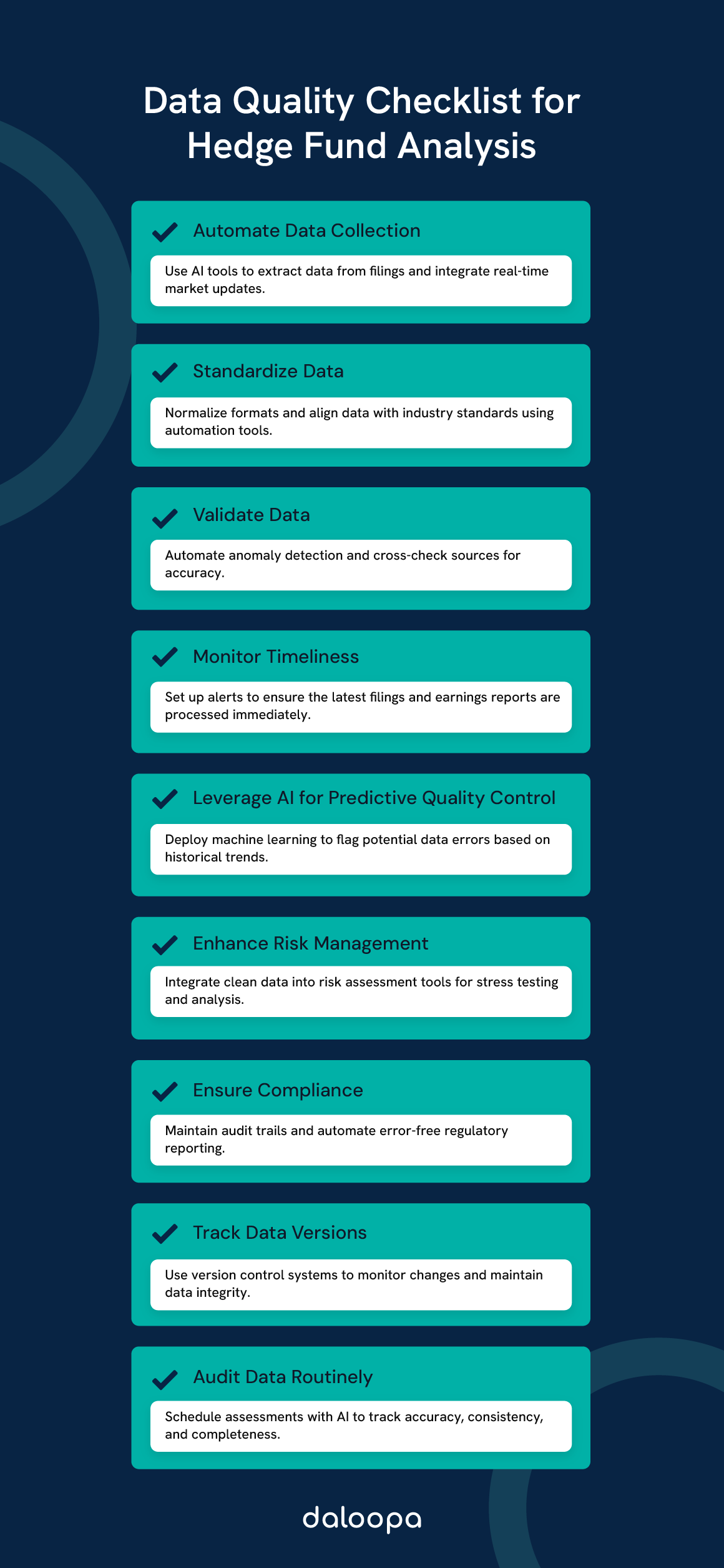 Data Quality Checklist for Hedge Fund Analysis: Automate, standardize, validate, monitor, and audit data for accuracy and compliance.